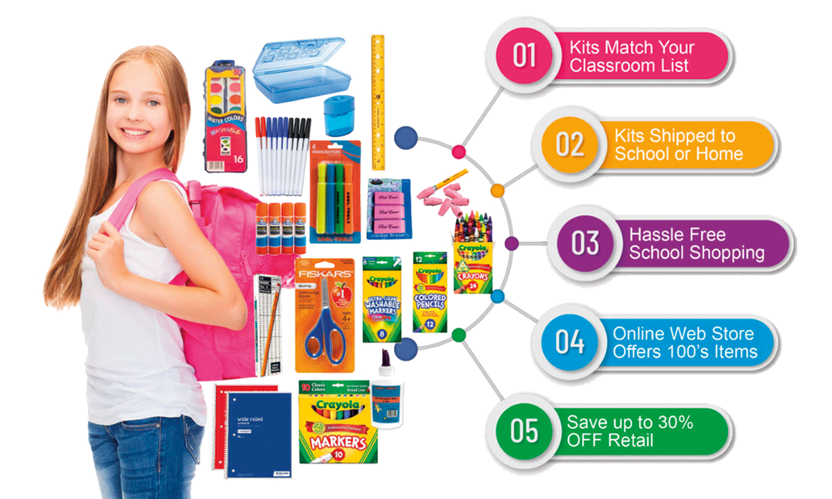 girl with backpack and list of items available in the school supplies packages